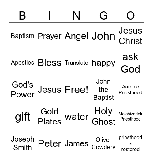 Church History Bingo Card