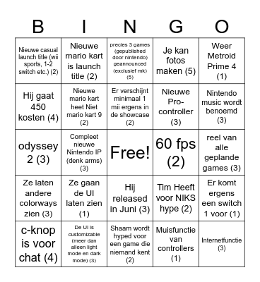 Nintendo Switch 2 Direct predictions Bingo Card