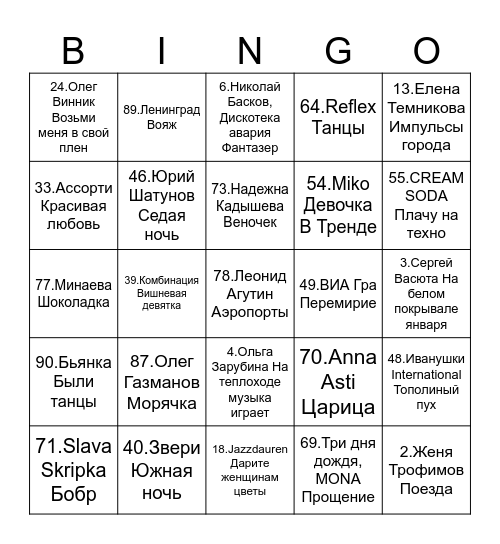 МУЗЛОТО DOMODEDOVO INTEGRATION Bingo Card
