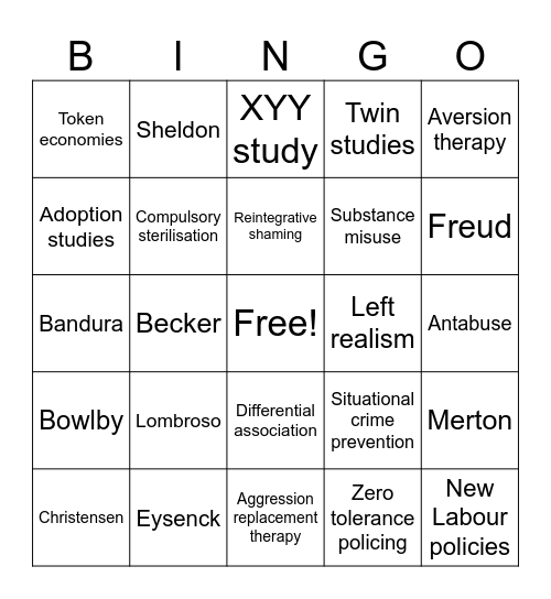 Criminology revision Bingo Card