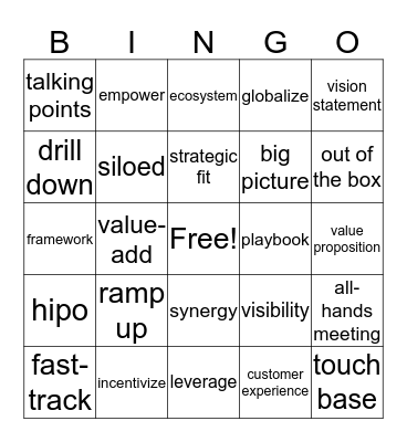 Buzzword Bingo Card