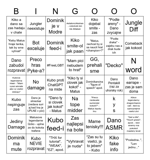 Lolecko Bingo Card
