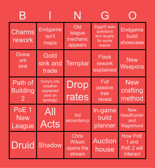 Path of Exile 2 Bingo Card