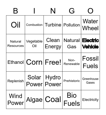 Renewable vs Nonrenewable Energy Bingo Card