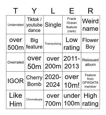 Tyler, the creator songs Bingo Card