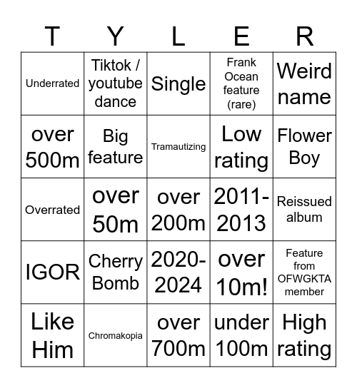 Tyler, the creator songs Bingo Card