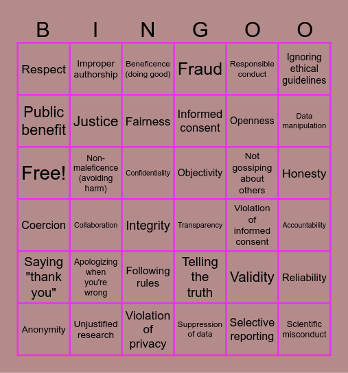 Ethics Bingo Card