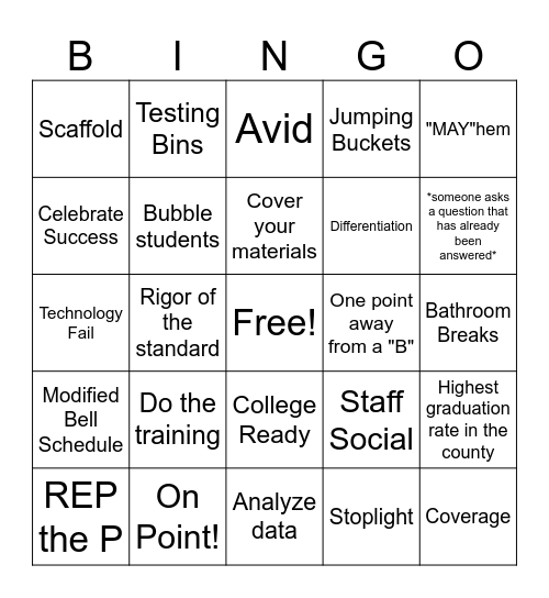 PLT Bingo Card