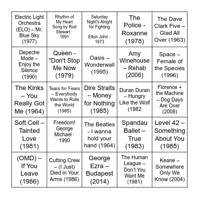 HITS FROM THE U.K Bingo Card