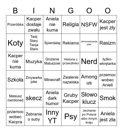 KACPER RITEZ Bingo Card