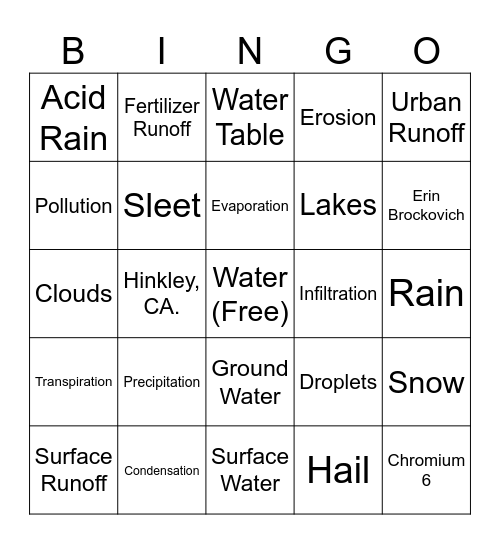 Water Cycle Bingo Card