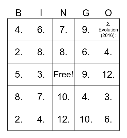 Carpenter Bingo Card