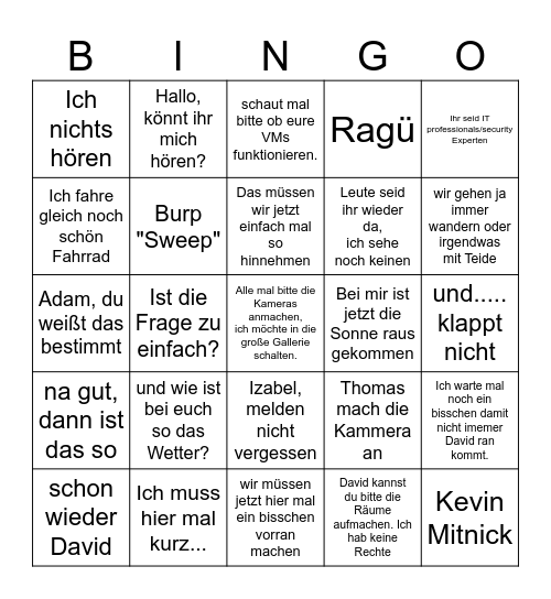 Anette Bingo Card
