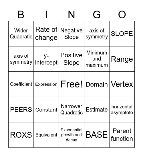 Algebra Vocabulary Bingo Card