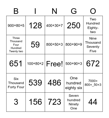 Place Value Bingo Card