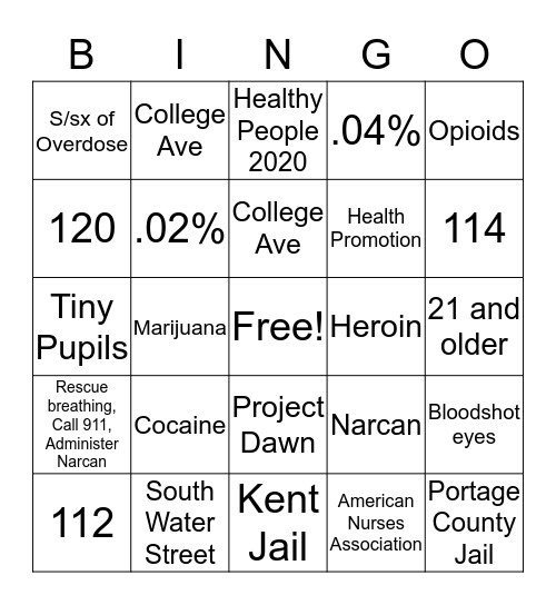 Populations in Correctional Facilities  Bingo Card