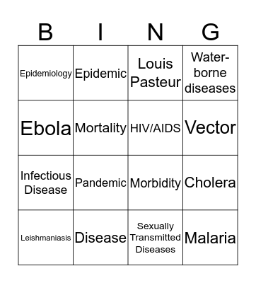 Epidemiology Bingo Card