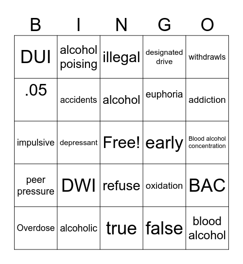 Drivers Ed. Alcohol Bingo Card