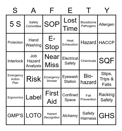 Safety Bingo Card
