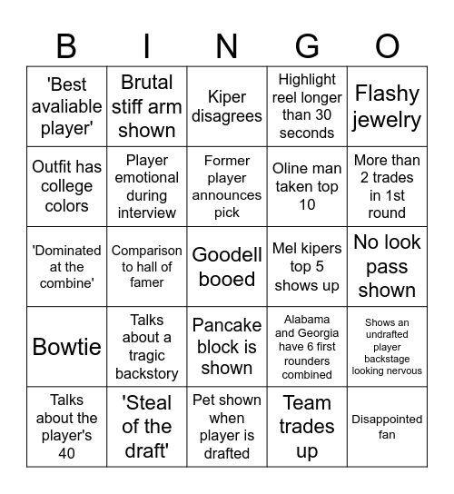 Nfl twitch draft Bingo Card