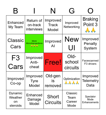 F1 25 "Features" Bingo Card