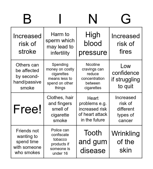 Risks of smoking Bingo Card