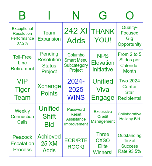 ECR/RTE 2024 - 2025 Wins "BINGO" Bingo Card