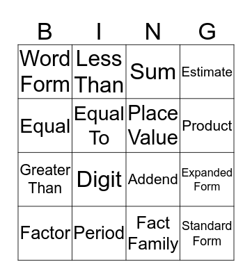 Math Vocabulary #1 Bingo Card