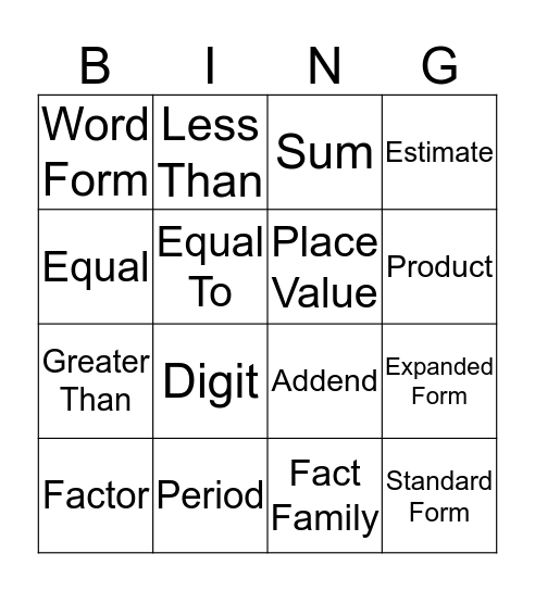 Math Vocabulary #1 Bingo Card