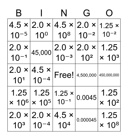 SN Review Bingo Card