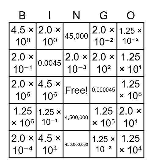 SN Review Bingo Card