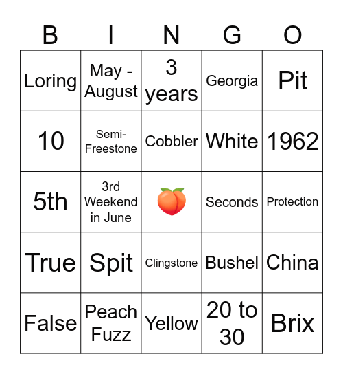 PEACHY BINGO Card