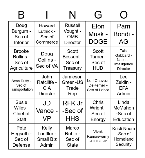 who’s gone next Bingo Card