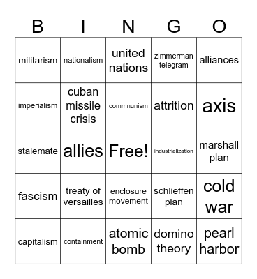 world history final Bingo Card