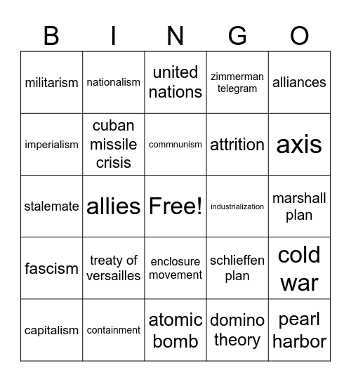 world history final Bingo Card