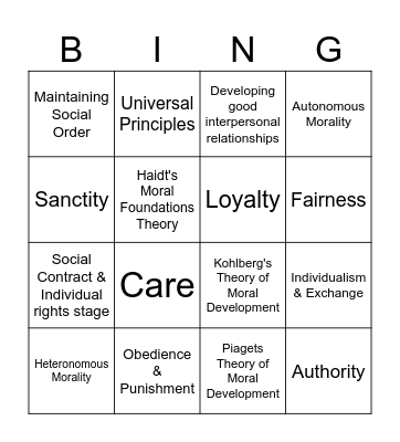 Moral Development Theories Bingo Card