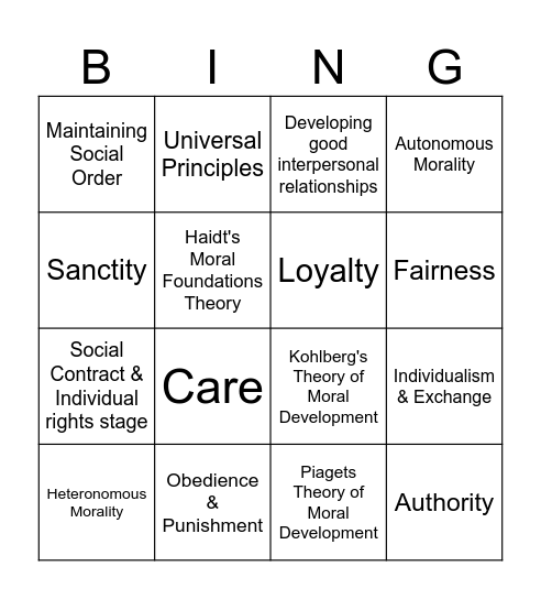 Moral Development Theories Bingo Card