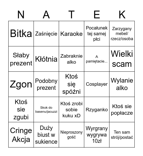 Urodzinowe Bingo ~~By badzia Bingo Card