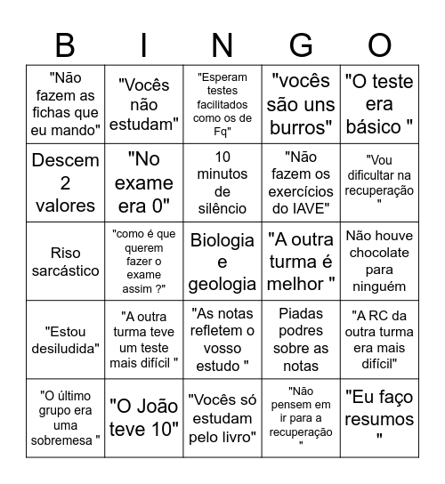 Entrega do Teste de BG Bingo Card
