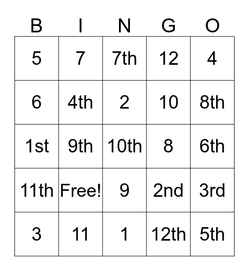 CARDINAL & ORDINAL NUMBERS Bingo Card