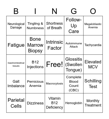 Pernicious Anemia Bingo Card