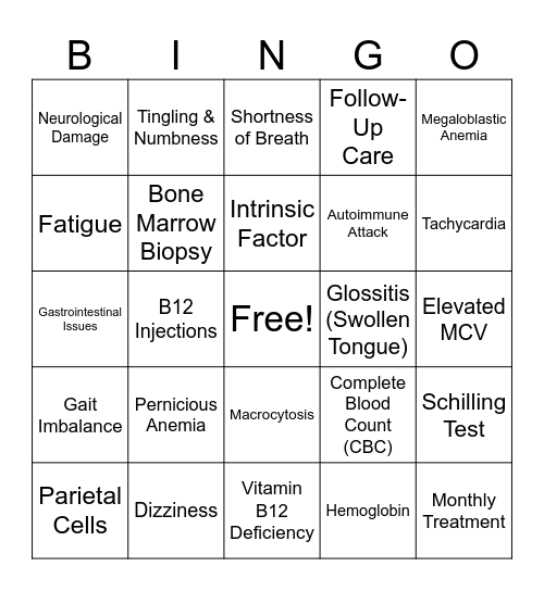 Pernicious Anemia Bingo Card