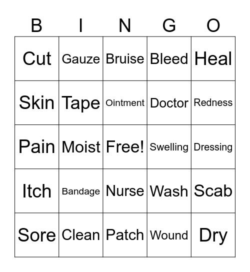 Wound Care  Bingo Card