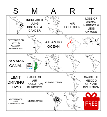 Latin America's Geography & Environment Bingo Card