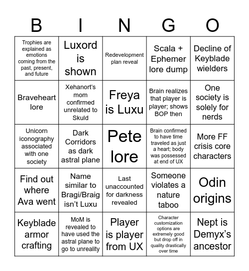 Missing Link Bingo Card