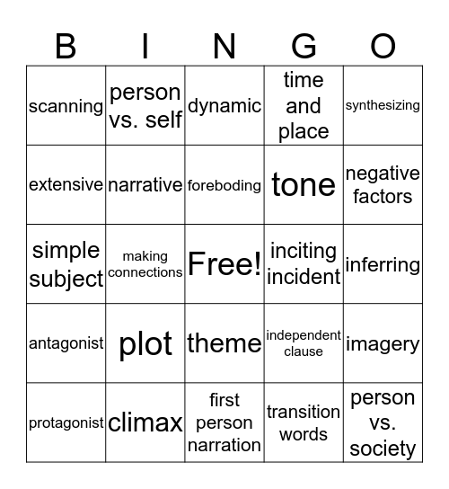 Unit 1 Test Review Bingo Card