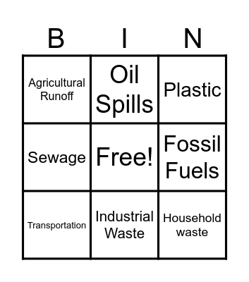 Pollution BINGO Card