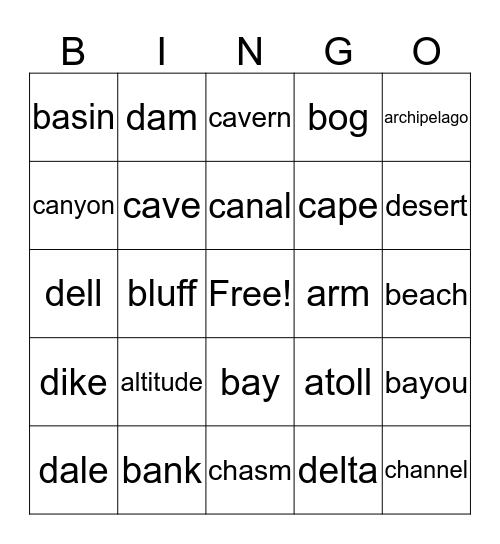 Geography Bingo Card
