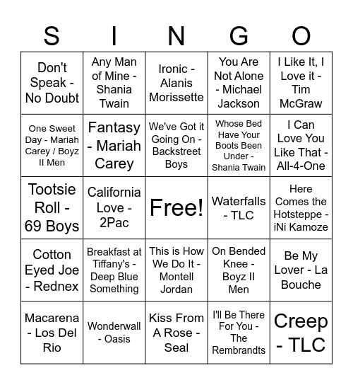 1995 SINGO Bingo Card