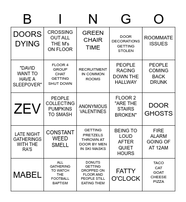 FLOOR $ THINGS THAT HAPPENED Bingo Card